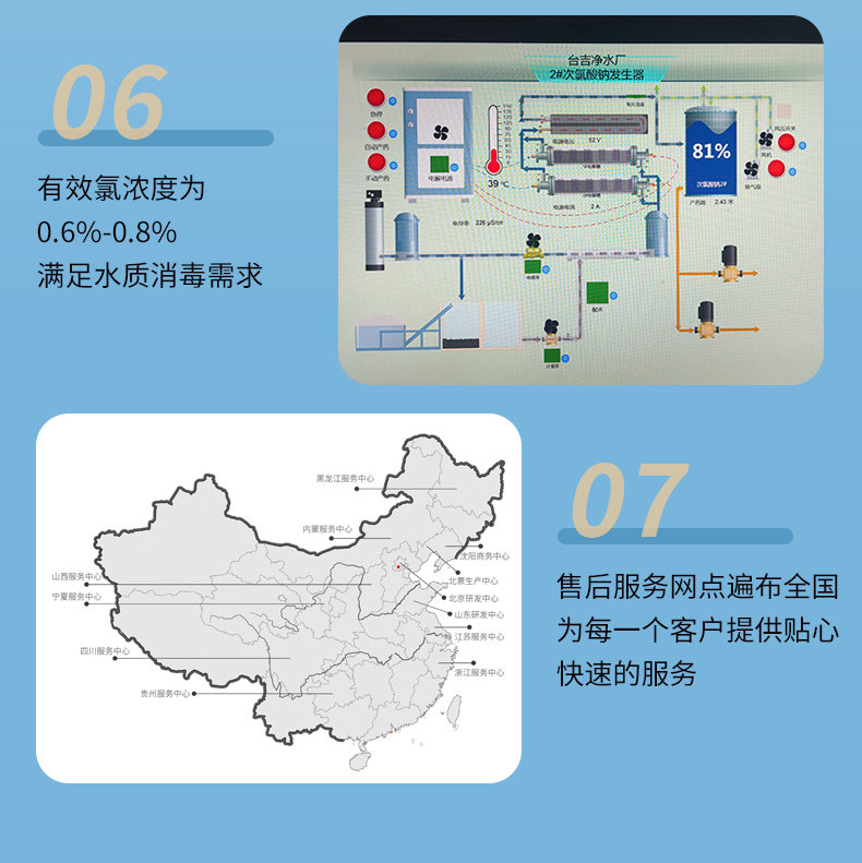 1645166438557225.jpg 次鈉2_05.jpg