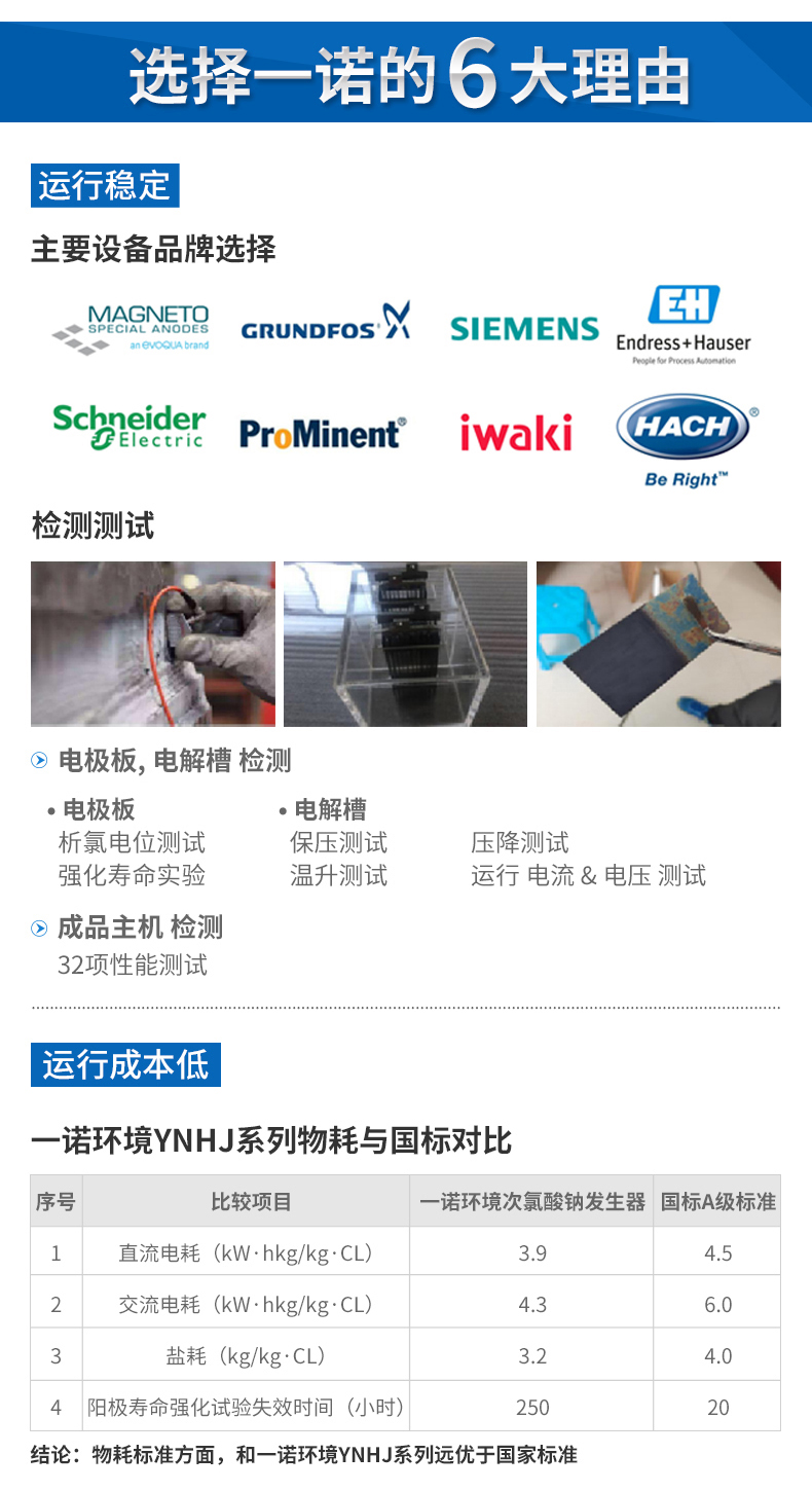 1645170916864248.jpg 次氯酸鈉_03.jpg